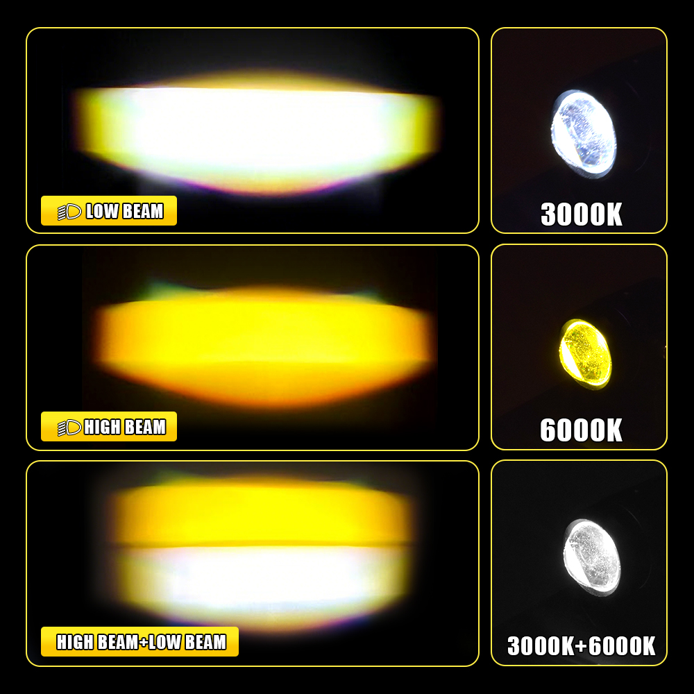 2 pezzi, fari ausiliari a LED  - Universal Motorcycle Led Headlight Projector recensione e prezzo